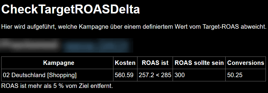 Google Ads Script <nw>Check target ROAS delta</nw> Alarm Email