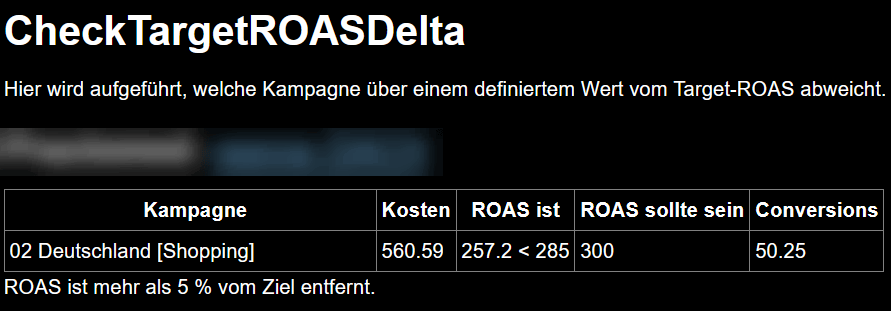 Google Ads Script Check target ROAS delta Alarm Email