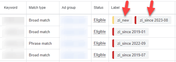 Google Ads Script Label Since and New Labels